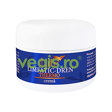 Crema Limfatic Dren THERMO 50ml