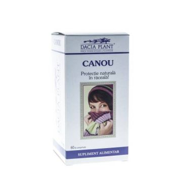 Canou 60cps - Dacia Plant