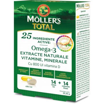 Moller's Total 14cps+14tb, Mollers