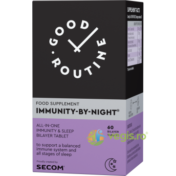 Immunity By Night 60tb dublu-strat Secom,