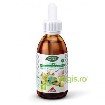 Mix 7 din Plante pentru Respiratie Ecologic/Bio 50ml